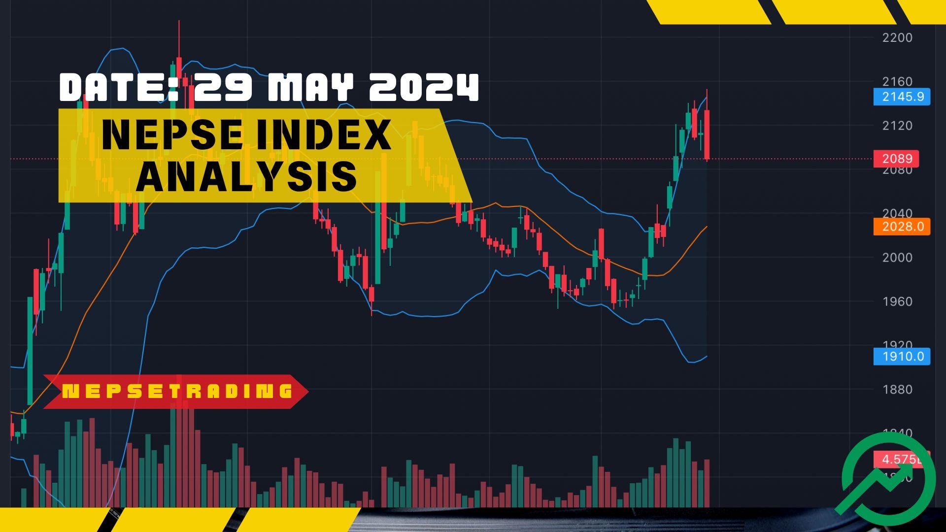 NEPSE Index Analysis: Short-Term Bearish Trend with High Trading Volume