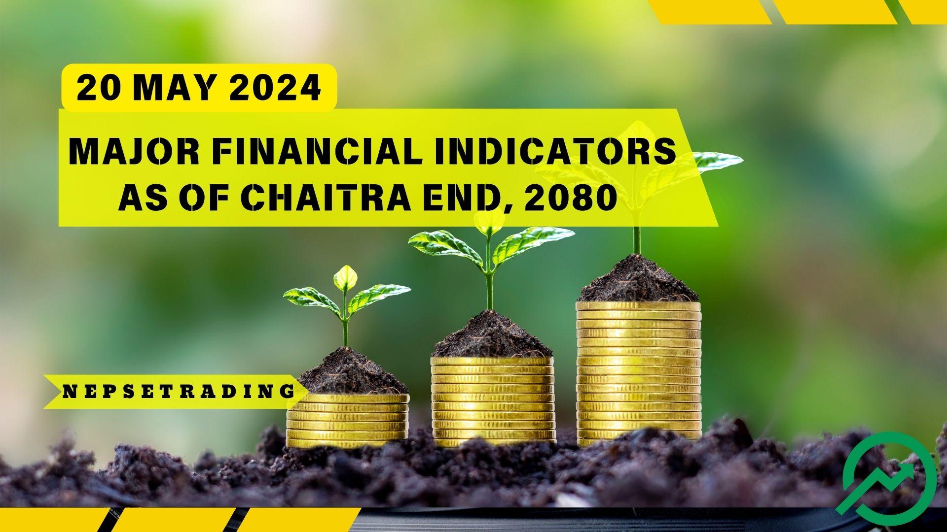 Major Financial Indicators as of Chaitra End, 2080 (Mid-April, 2024)