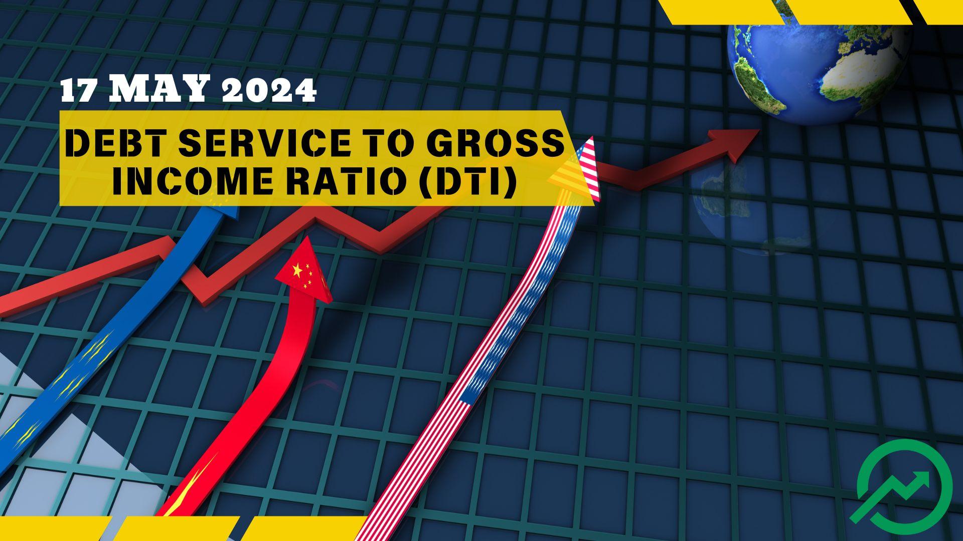 Debt Service to Gross Income Ratio (DTI) According To NRB Guidelines