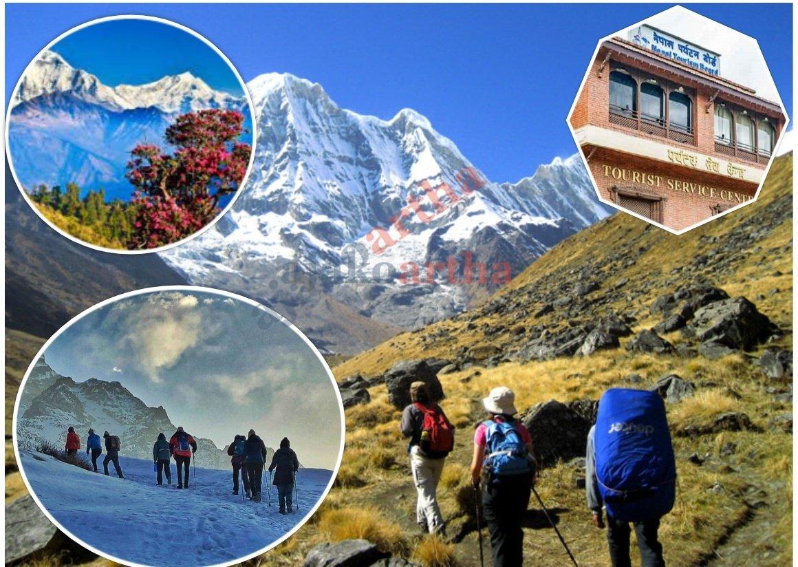 Nepal’s Tourism Sector Sees NPR 216 Billion in Bank Loans as Confidence Grows