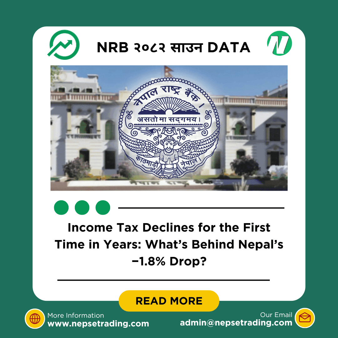 Income Tax Declines for the First Time in Years: What’s Behind Nepal’s −1.8% Drop?