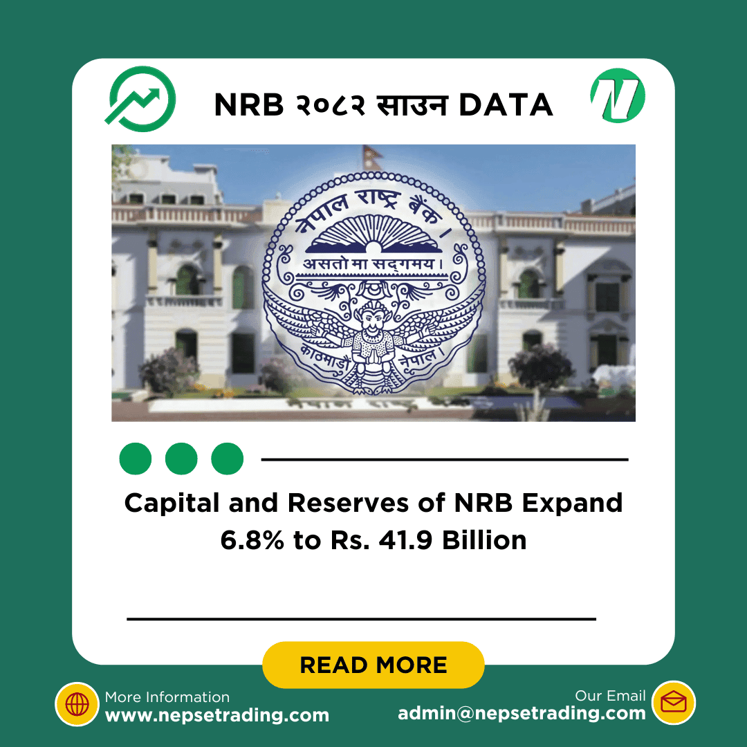 Capital and Reserves of NRB Expand 6.8% to Rs. 41.9 Billion