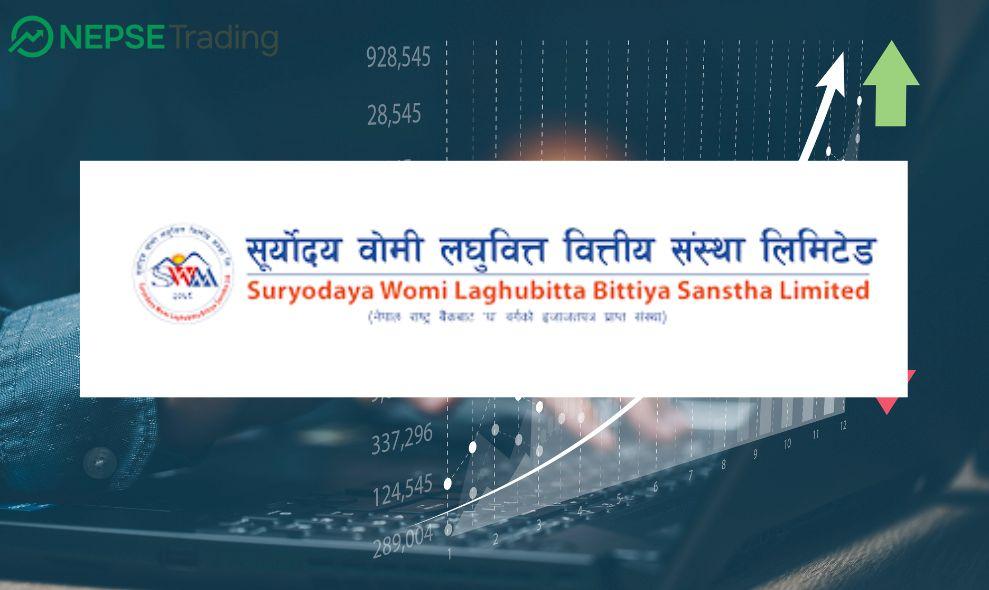 NIC Asia Bank Opens Auction for Founder Shares of Suryodaya Womi Microfinance