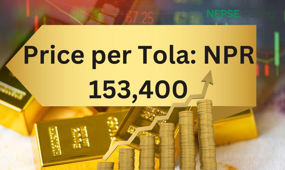 Gold Price Sets New Record on the Fourth Day of the Week 