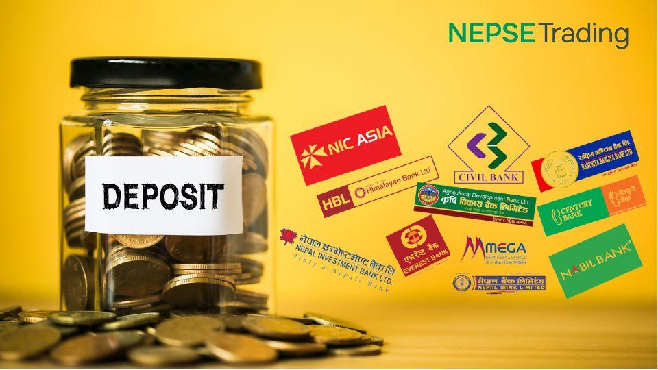 In the month of Bhadra, deposits in commercial banks increased by NPR 73 billion