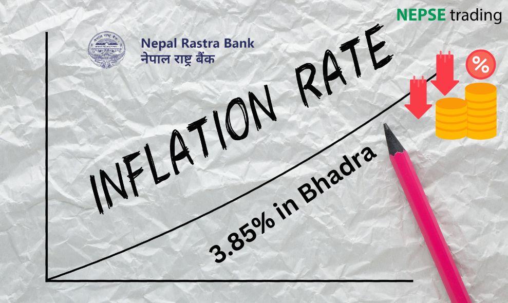 Inflation Rate Limited to 3.85% in Bhadra, Below Target