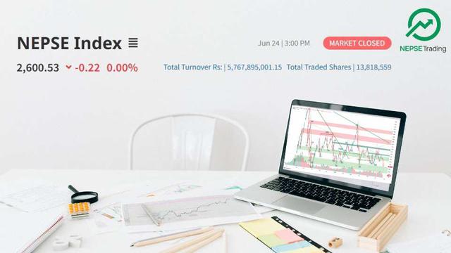 Inverted Hammer Candle Reappears as Major Investors Actively Buy Amid Uncertain Market Sentiment