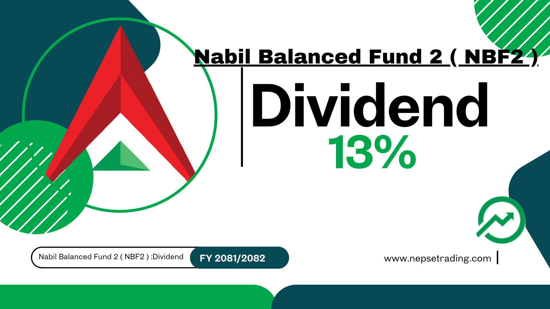 Nabil Balanced Fund‑2 Declares 13% Cash Dividend Ahead of Book‑Closure
