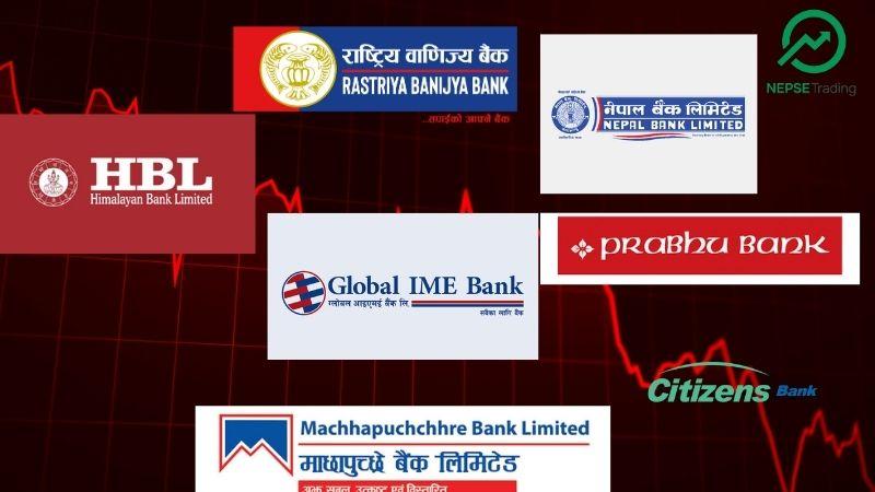 Gen-Z Protests Inflict Heavy Damage on Nepal’s Banking Sector, Governor’s Residence Targeted