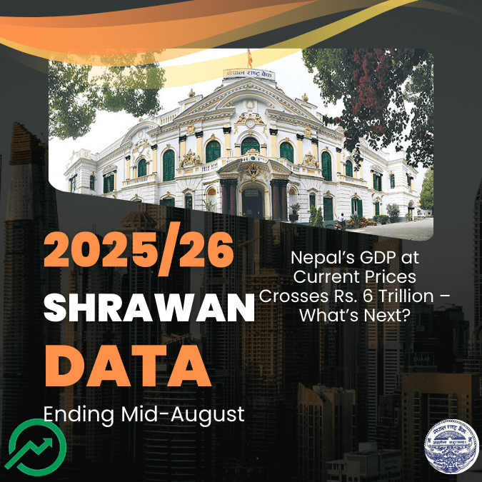 Nepal’s GDP at Current Prices Crosses Rs. 6 Trillion – What’s Next?
