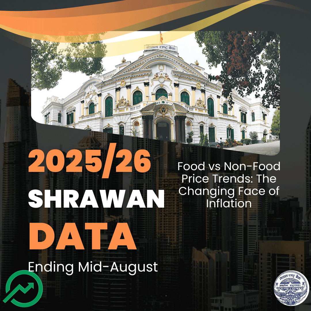 Food vs Non-Food Price Trends: The Changing Face of Inflation