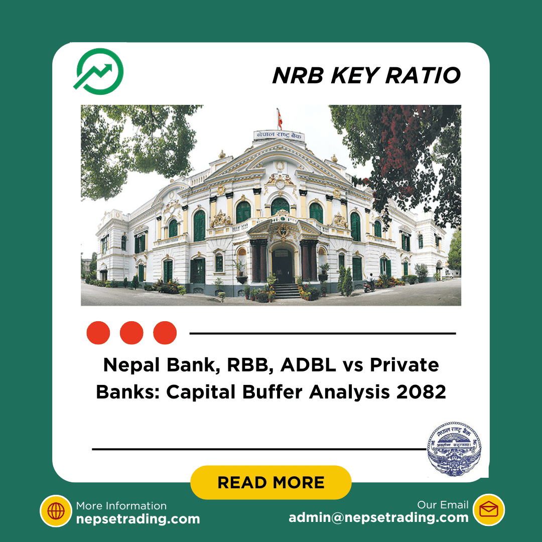 Nepal Bank, RBB, ADBL vs Private Banks: Capital Buffer Analysis 2082