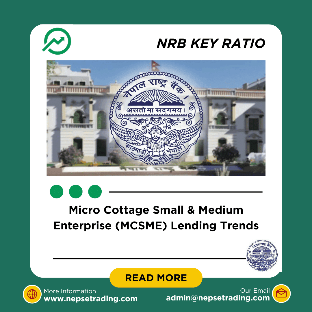 Micro Cottage Small & Medium Enterprise (MCSME) Lending Trends