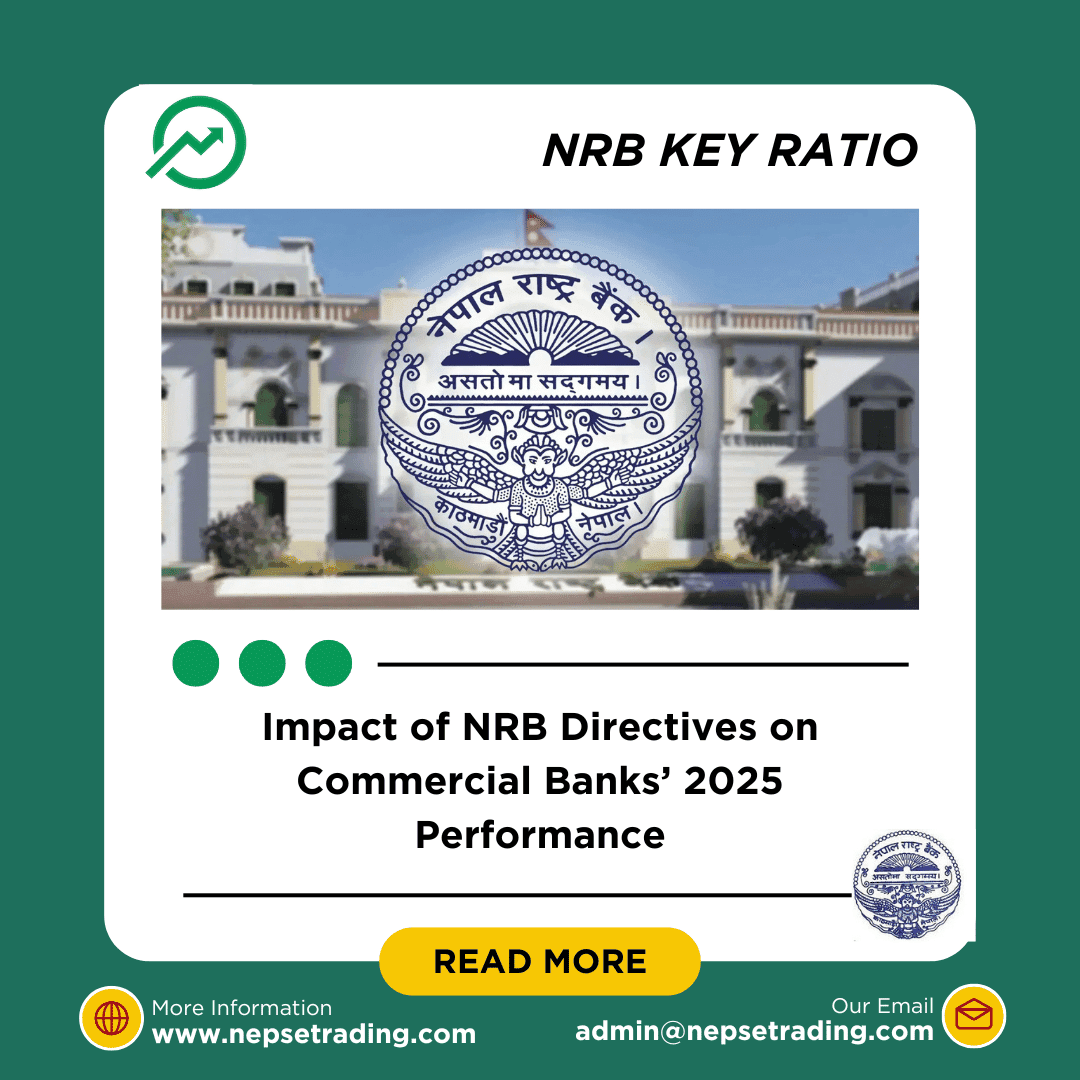 Impact of NRB Directives on Commercial Banks’ 2025 Performance