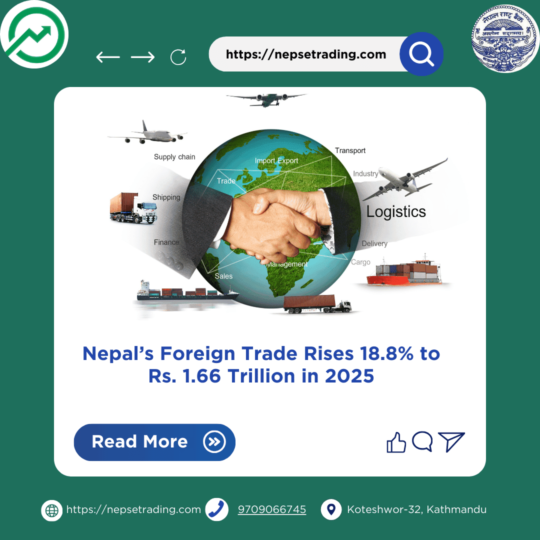 Nepal’s Foreign Trade Rises 18.8% to Rs. 1.66 Trillion in 2025