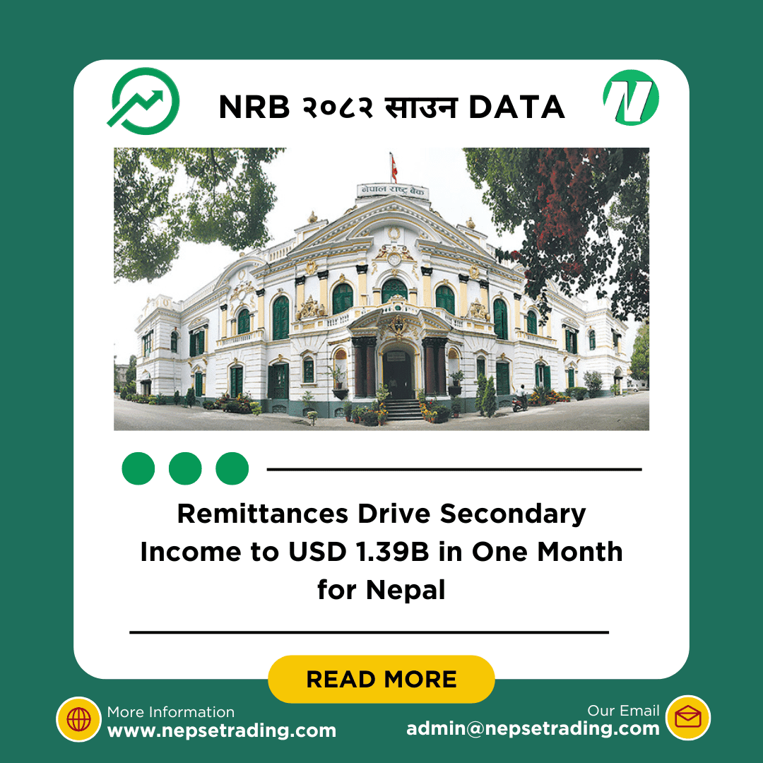 Remittances Drive Secondary Income to USD 1.39B in One Month for Nepal