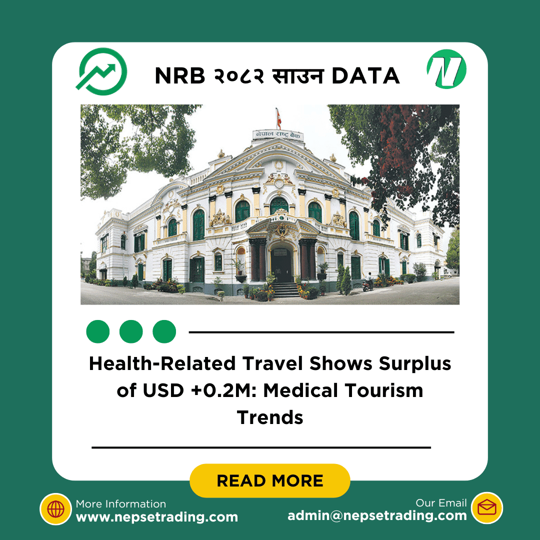 Health-Related Travel Shows Surplus of USD +0.2M: Medical Tourism Trends