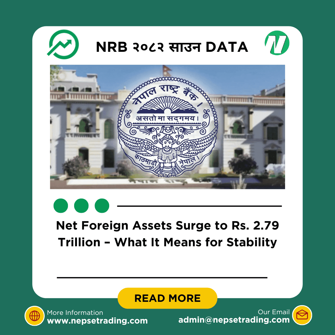 Net Foreign Assets Surge to Rs. 2.79 Trillion – What It Means for Stability
