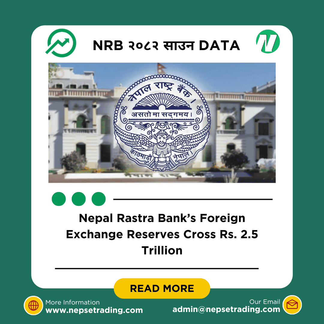 Nepal Rastra Bank’s Foreign Exchange Reserves Cross Rs. 2.5 Trillion