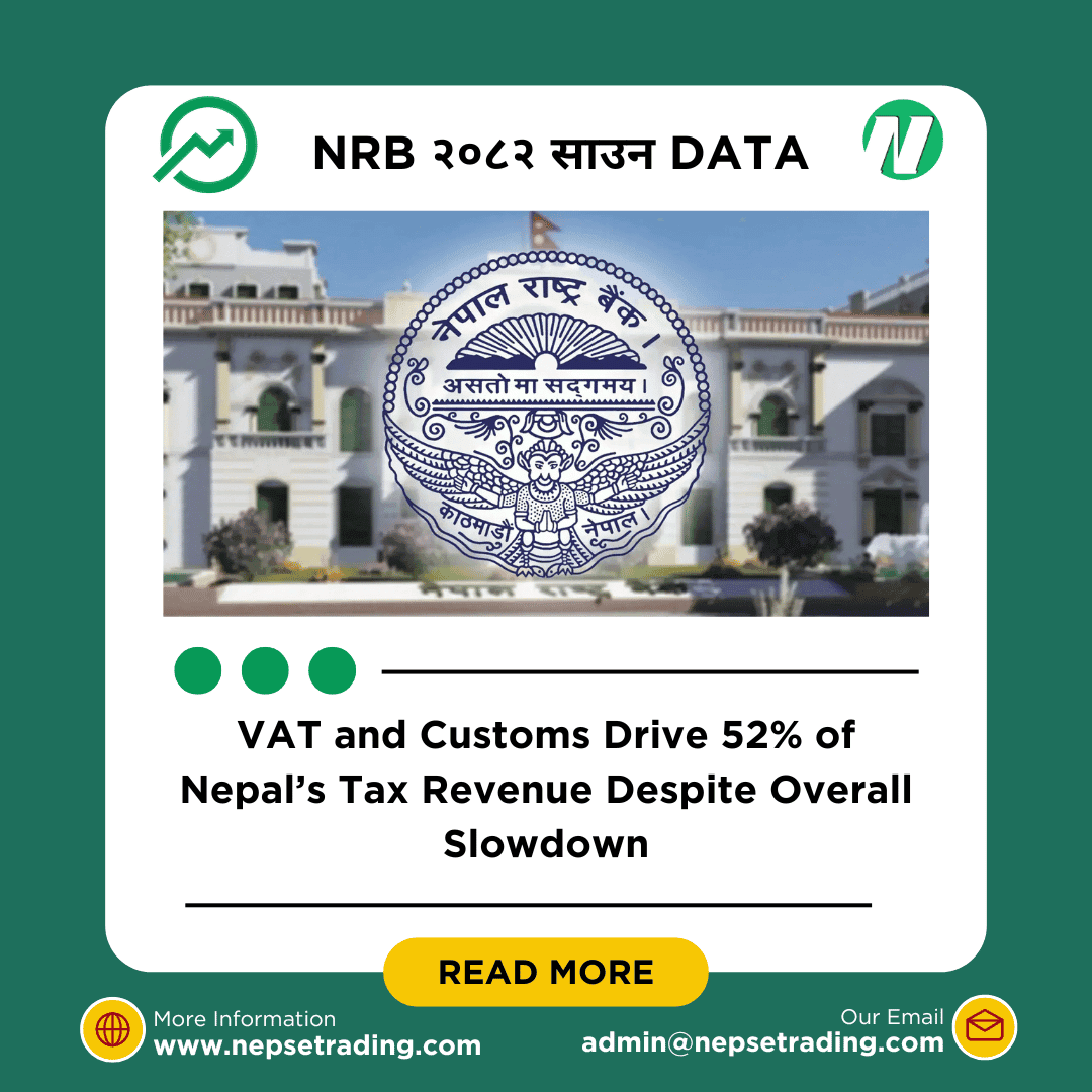 VAT and Customs Drive 52% of Nepal’s Tax Revenue Despite Overall Slowdown