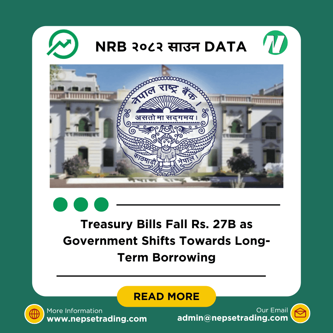 Treasury Bills Fall Rs. 27B as Government Shifts Towards Long-Term Borrowing
