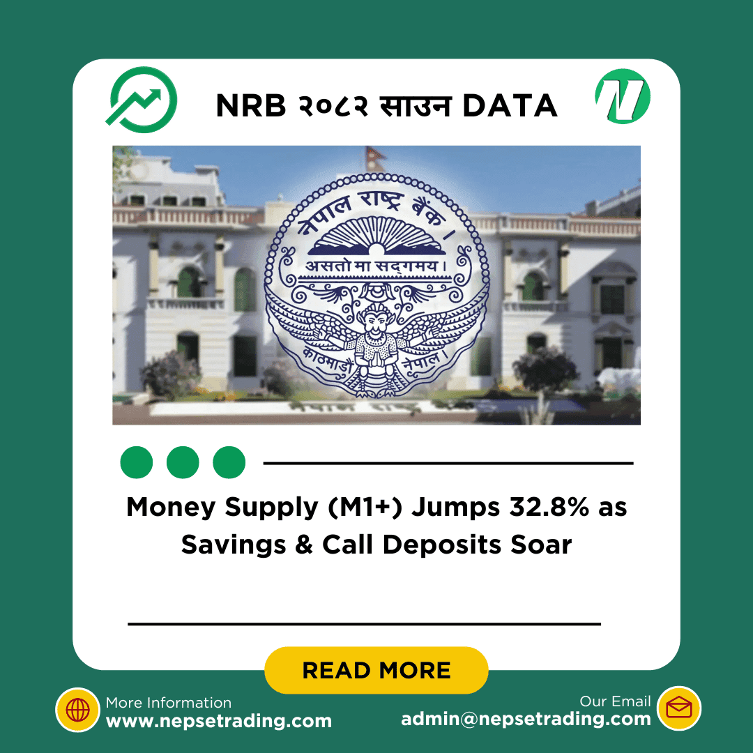 Money Supply (M1+) Jumps 32.8% as Savings & Call Deposits Soar