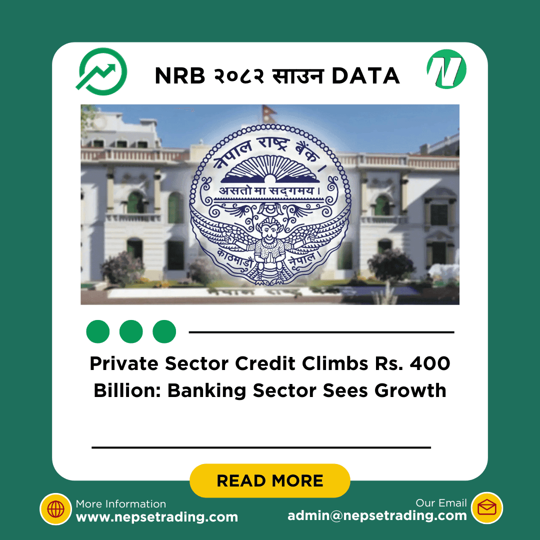 Private Sector Credit Climbs Rs. 400 Billion: Banking Sector Sees Growth