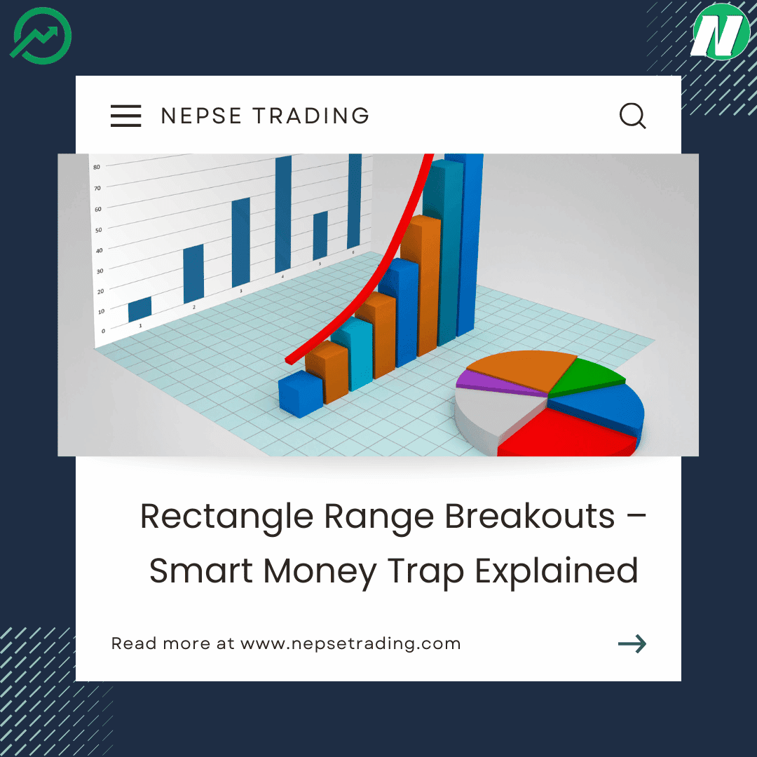 Rectangle Range Breakouts – Smart Money Trap Explained