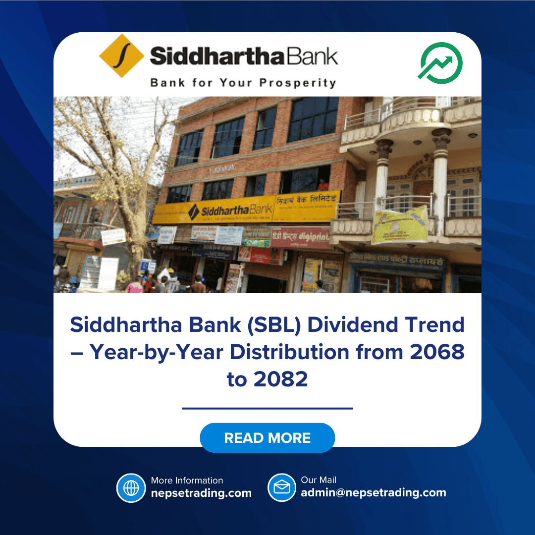 Siddhartha Bank (SBL) Dividend Trend – Year-by-Year Distribution from 2068 to 2082