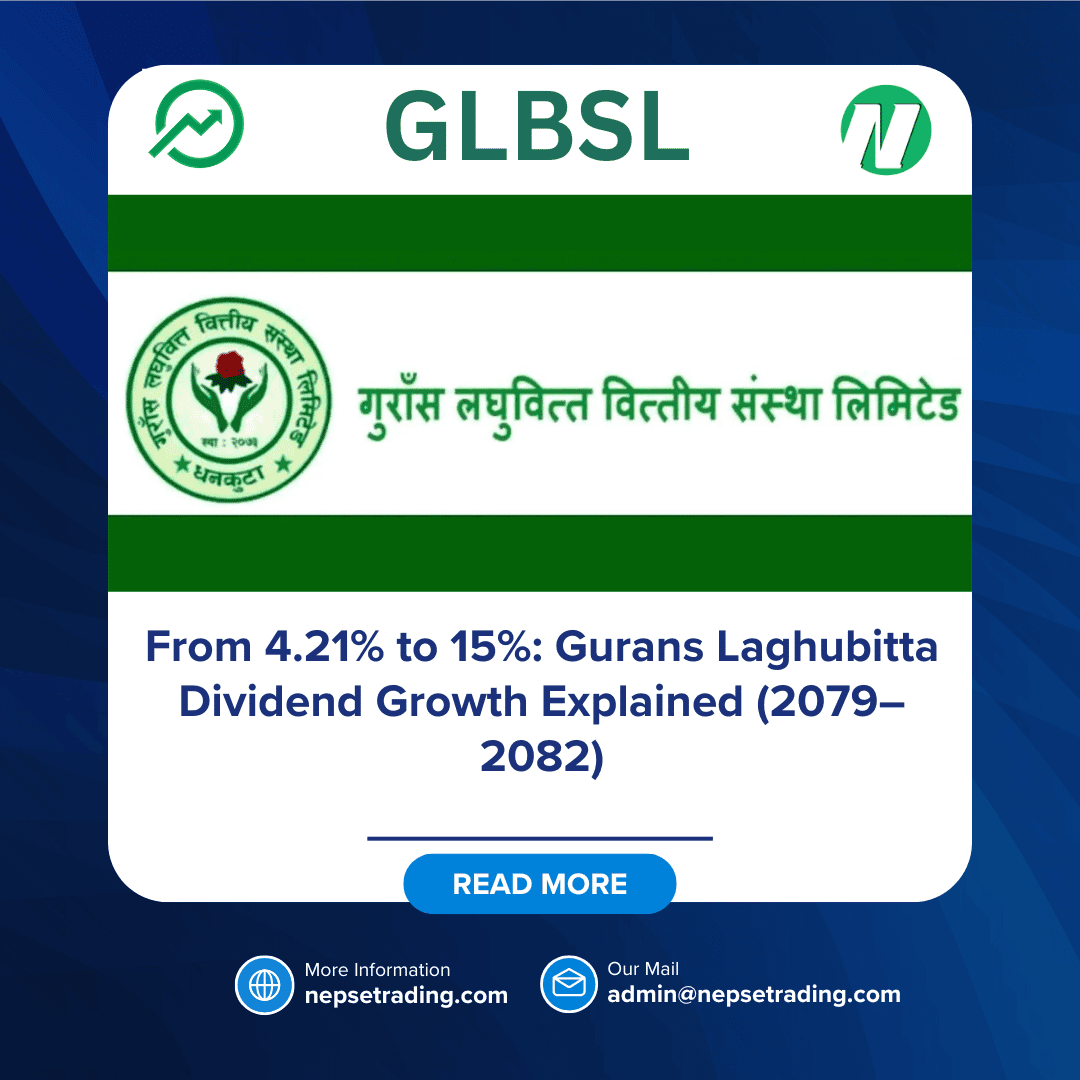 From 4.21% to 15%: Gurans Laghubitta Dividend Growth Explained (2079–2082)
