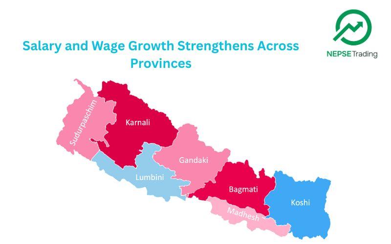 Salary and Wage Growth Strengthens Across Provinces, Sudurpashchim and Gandaki Record Highest Increases