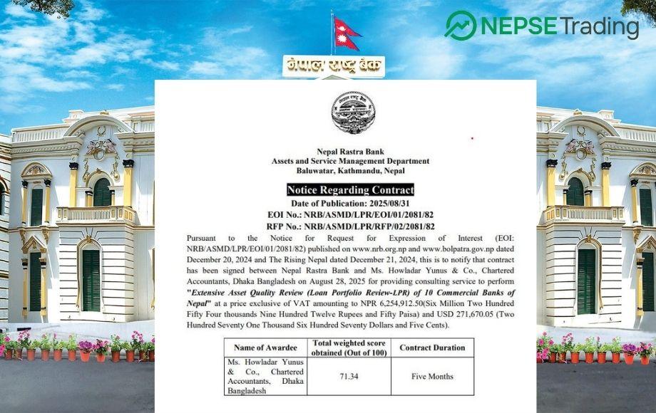 Nepal Rastra Bank Signs Agreement with Bangladeshi Firm to Review Loan Quality of 10 Commercial Banks