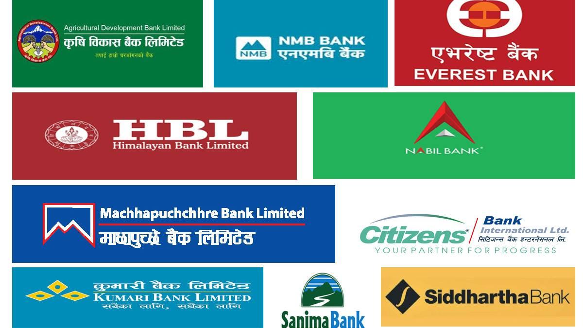 Loan Portfolio Review of 10 Commercial Banks Completed